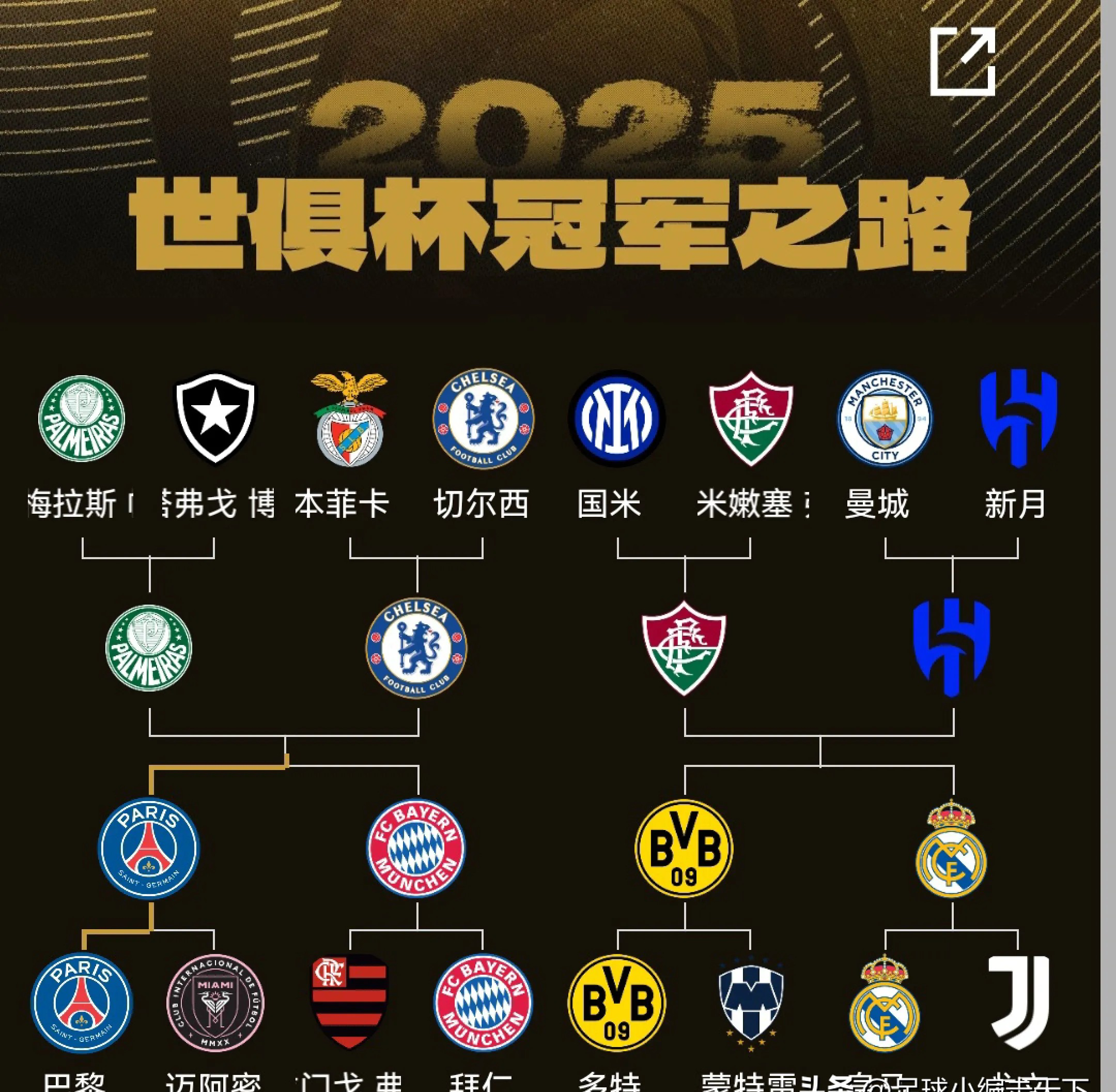 风云突变AC米兰赛前调整名单，英超版图或变，压力陡增，赛程密集仍需轮换(海尼曼级别对照表)