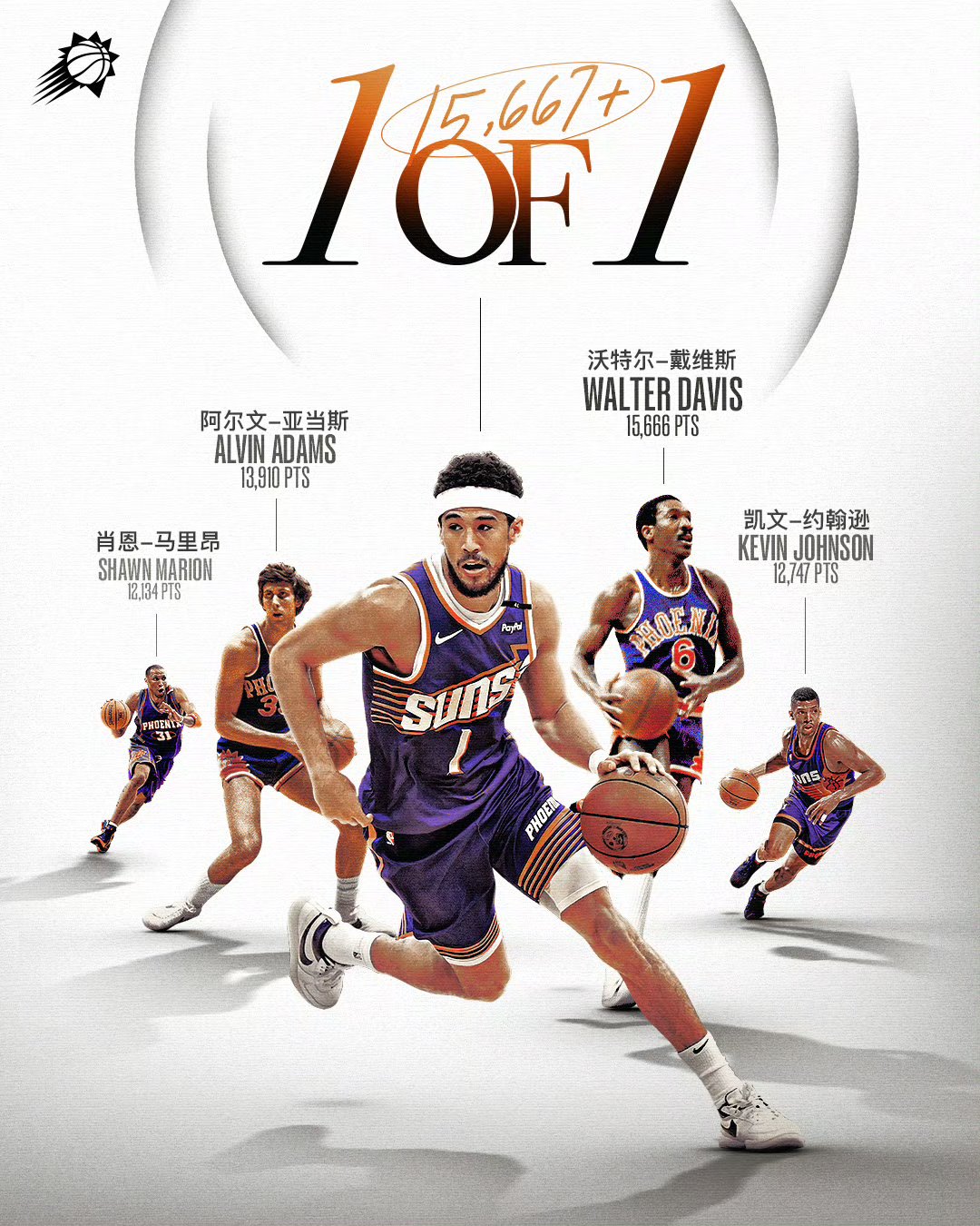 体育直播-集结日波尔图调整名单以备NBA常规赛冲刺阶段波特兰开拓者调整名单以备全明星赛，纽约尼克斯更衣室发声备战葡超直接炸裂的简单介绍