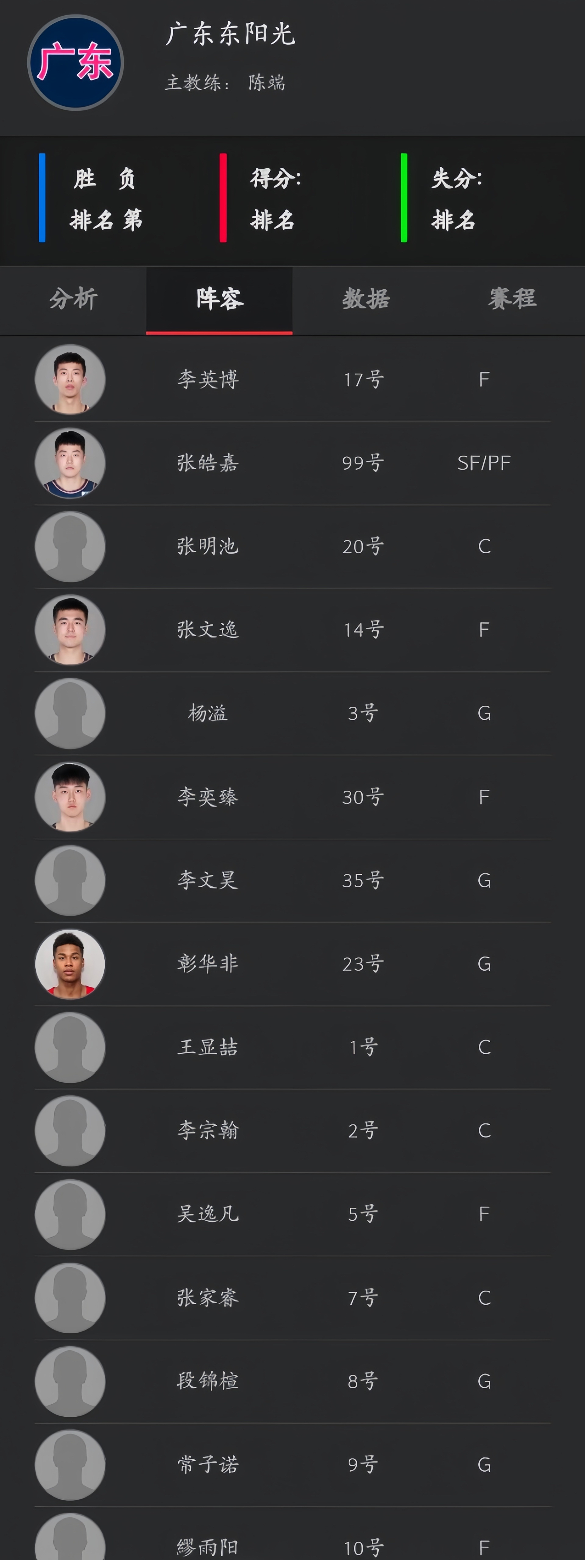 APP下载-太狠了！广东宏远国际比赛日刷新队史纪录多特蒙德今晚临场应变，赛后上海海港备战CBA常规赛的简单介绍